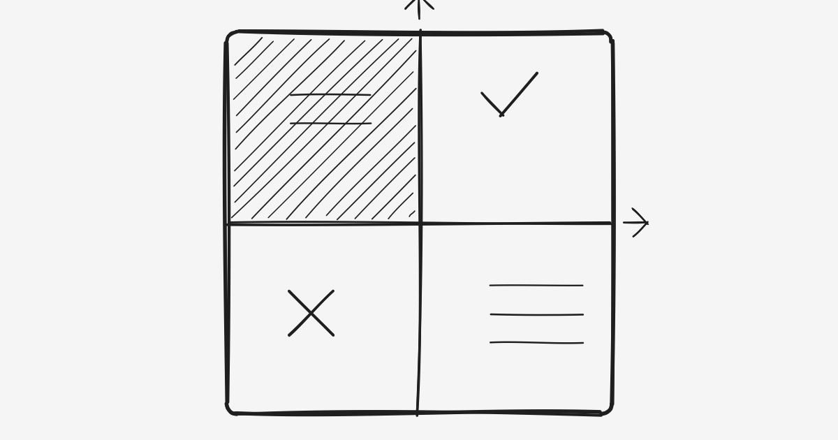 The Eisenhower Matrix for prioritizing (real examples)